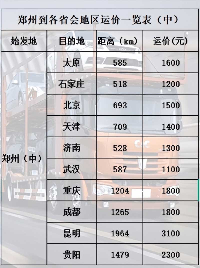 1656752386360276.jpg 汽車托運(yùn).jpg